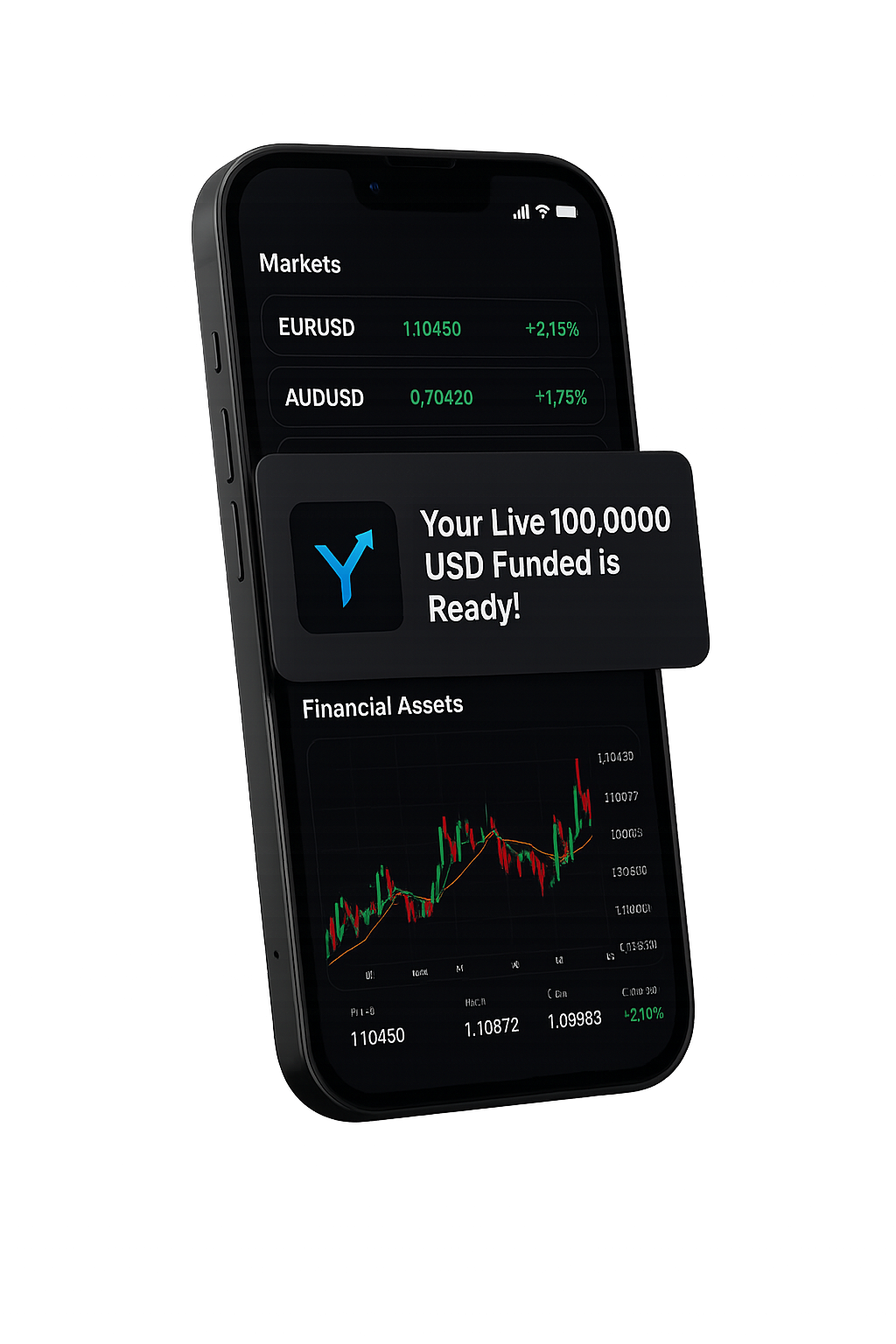 Trading App $100,000